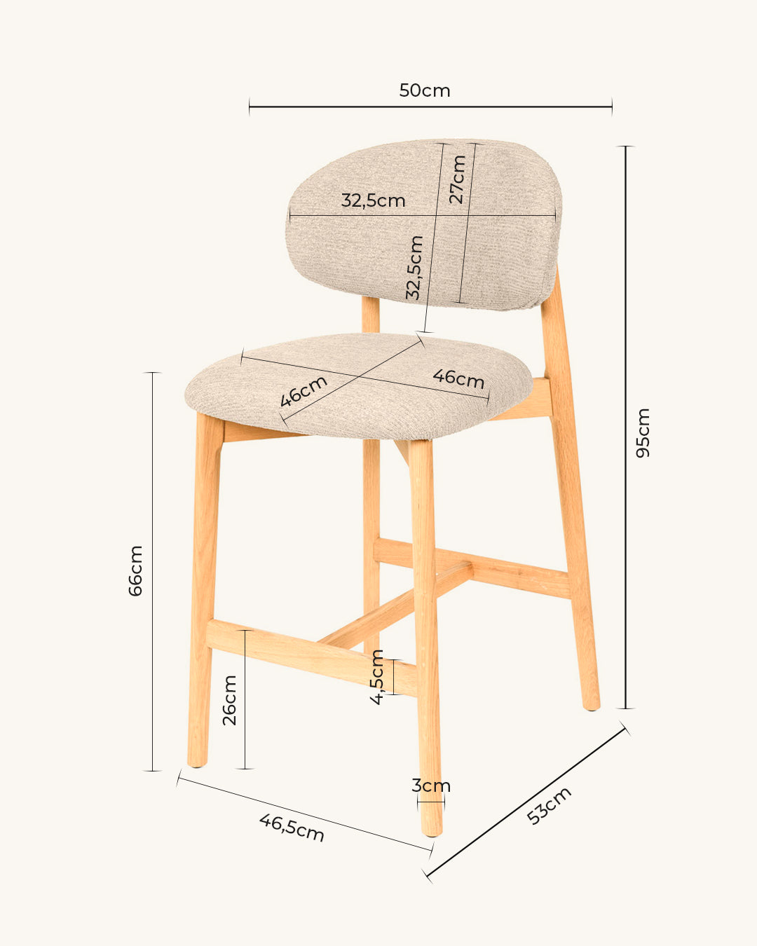 Imagen dinámica